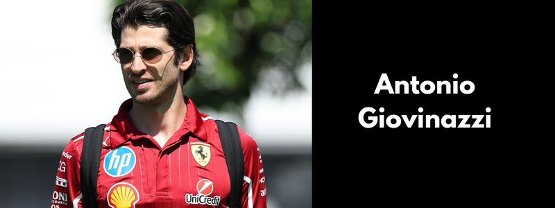 Antonio Giovinazzi Sunglasses