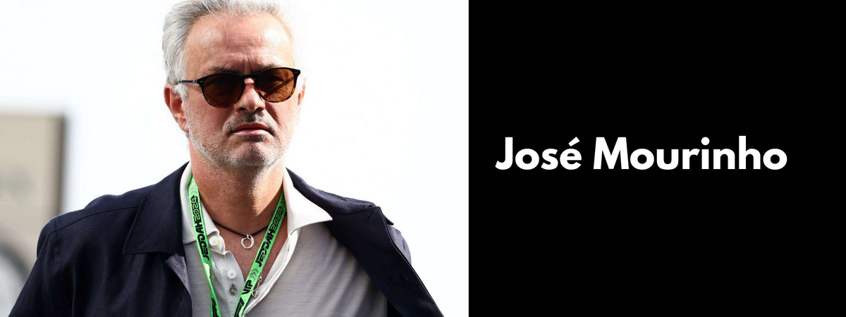 José Mourinho Glasses & Sunglasses