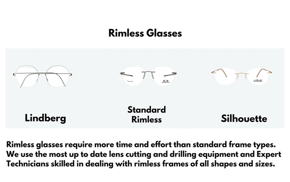 Rimless Frame Re-Lens
