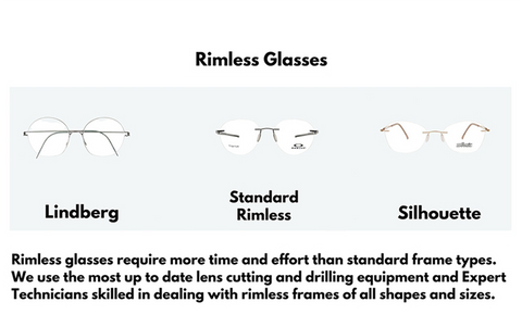 Rimless Frame Re-Lens