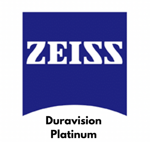 Zeiss Lens Insurance