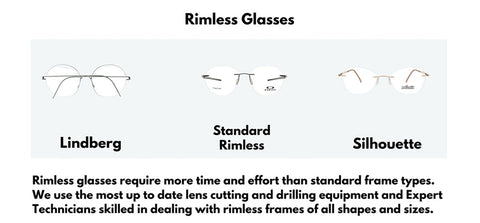 Rimless Frame Re-Lens