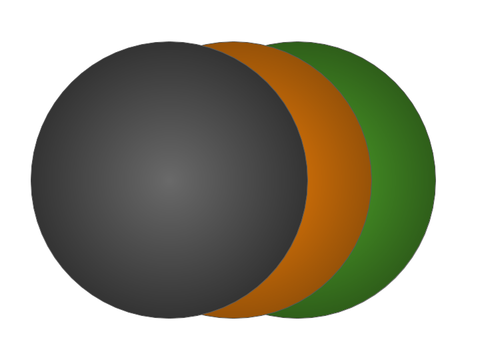 Non-Rx Non-Polarized Sunglasses Lenses